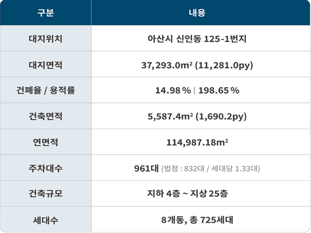 사업개요.png