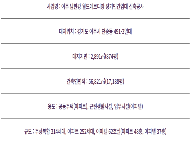 사업개요.png