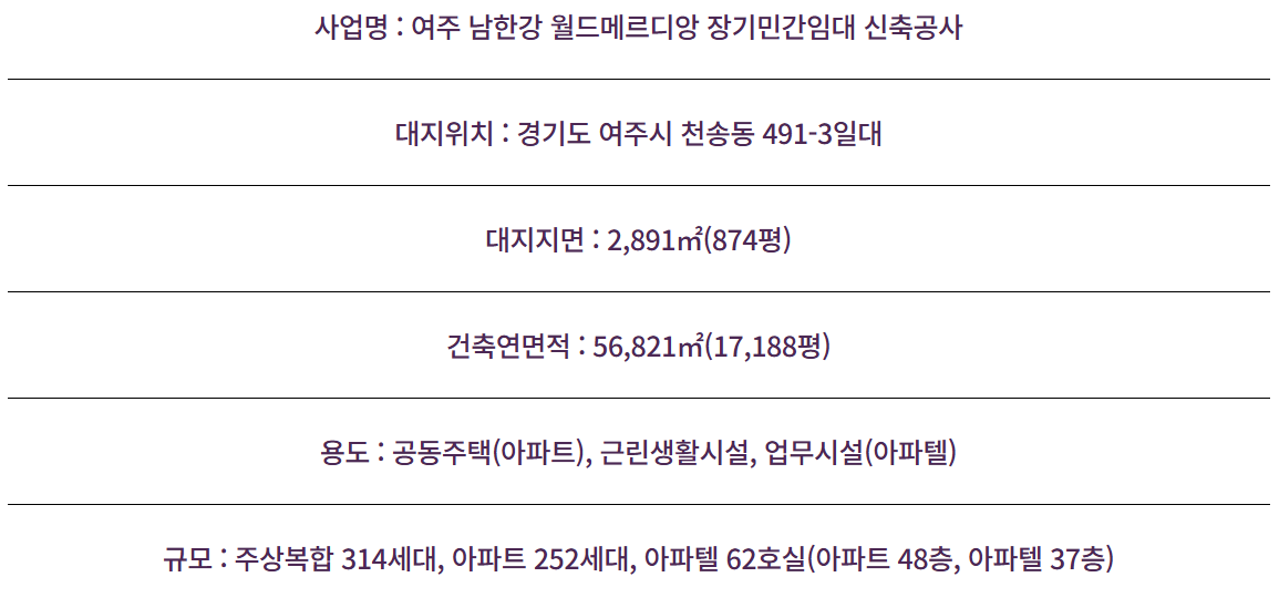 사업개요.PNG