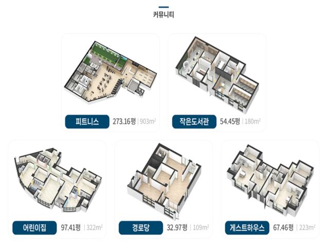 아산신인 한양수자인 벨포레 커뮤니티